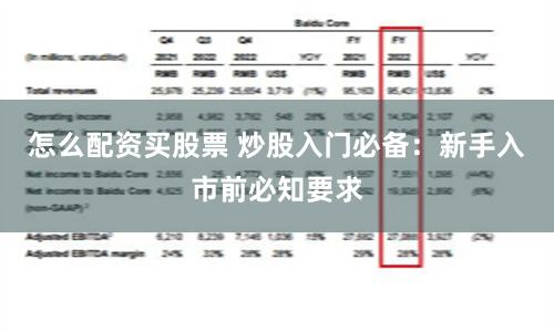 怎么配资买股票 炒股入门必备：新手入市前必知要求
