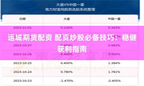 运城期货配资 配资炒股必备技巧：稳健获利指南
