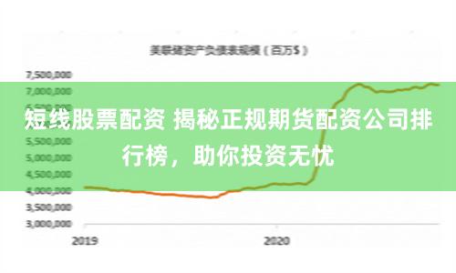 短线股票配资 揭秘正规期货配资公司排行榜，助你投资无忧