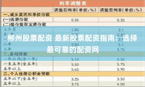 郴州股票配资 最新股票配资指南：选择最可靠的配资网