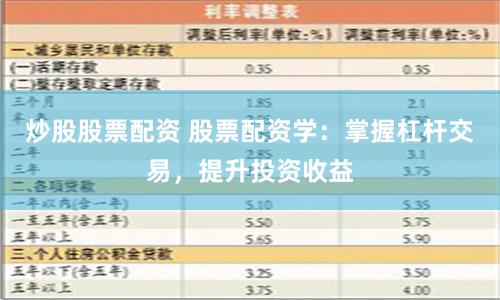炒股股票配资 股票配资学：掌握杠杆交易，提升投资收益