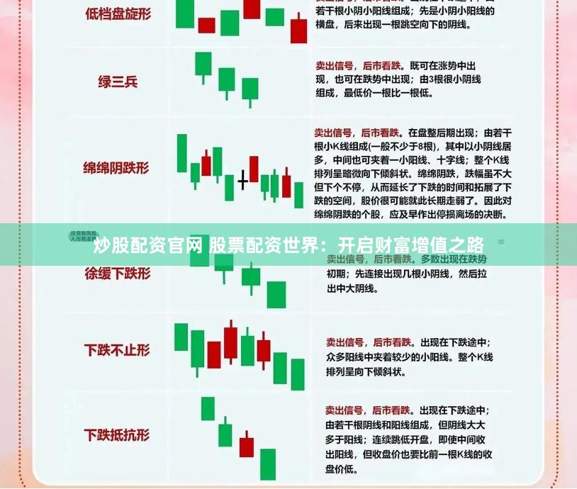 炒股配资官网 股票配资世界：开启财富增值之路