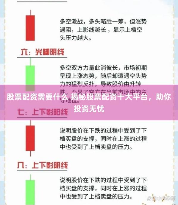 股票配资需要什么 揭秘股票配资十大平台，助你投资无忧