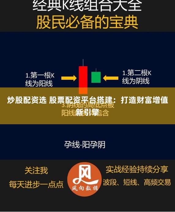 炒股配资选 股票配资平台搭建：打造财富增值新引擎