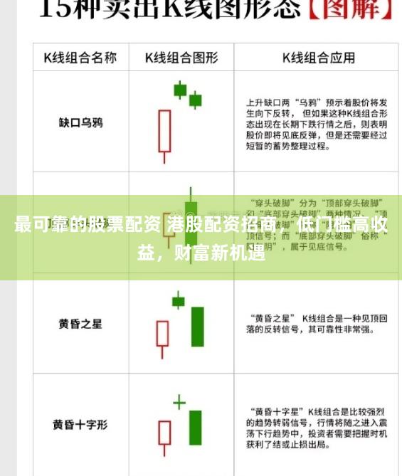最可靠的股票配资 港股配资招商，低门槛高收益，财富新机遇