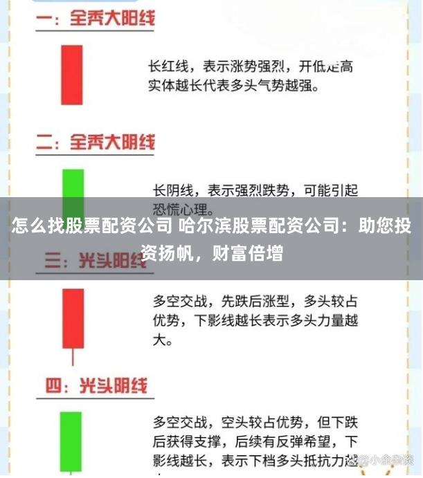 怎么找股票配资公司 哈尔滨股票配资公司：助您投资扬帆，财富倍增