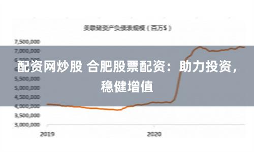 配资网炒股 合肥股票配资:助力投资,稳健增值