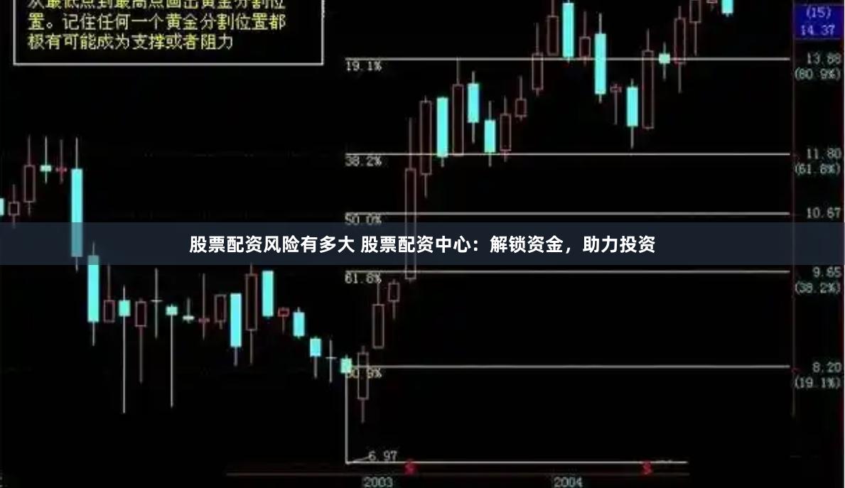 股票配资风险有多大 股票配资中心:解锁资金,助力投资