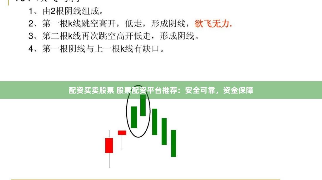 配资买卖股票 股票配资平台推荐：安全可靠，资金保障